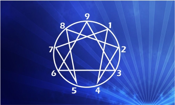 CURSO DE ENEAGRAMA